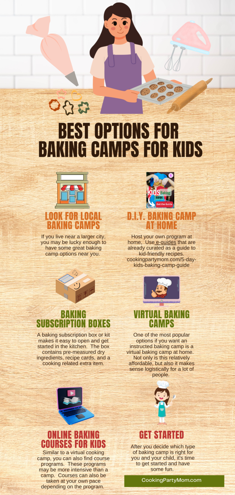 baking camp, baking camp for kids, summer baking camp,